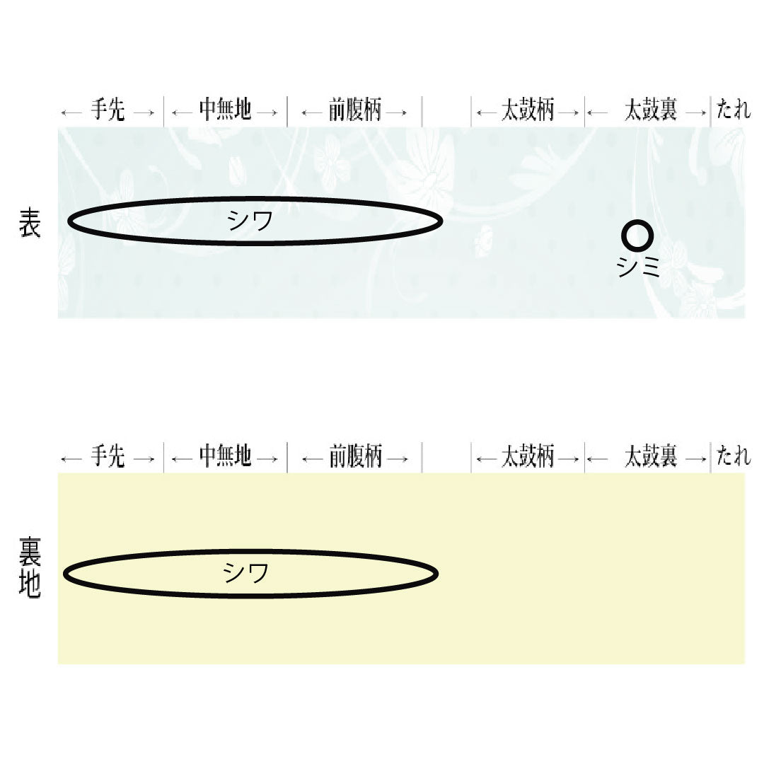 袋帯 正絹 Aランク 引箔 夏帯 よろけぼかし 萩 ススキ 帯丈402cm 六通 セミフォーマル グラデーション系 1123015112399