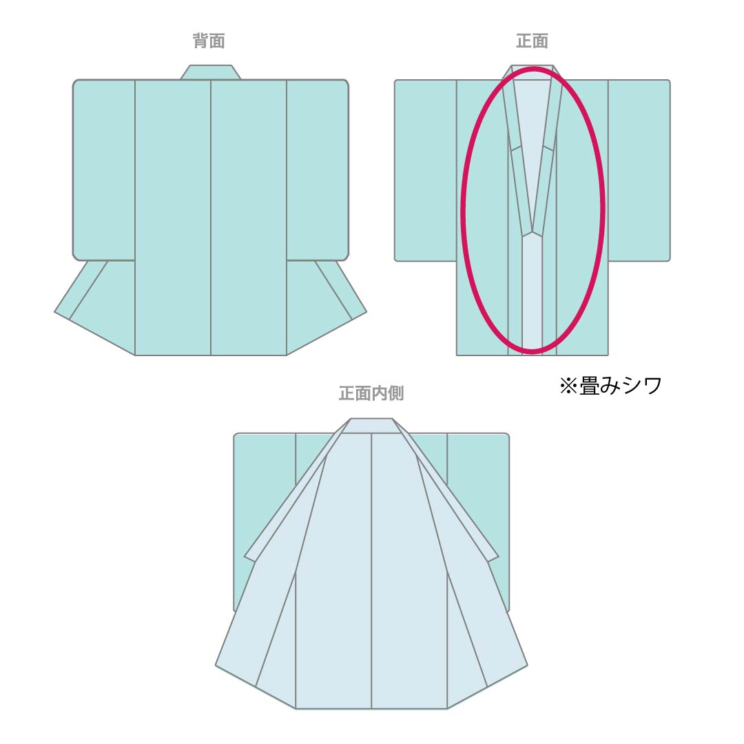 (新品未使用品) 浴衣 ポリエステル 身丈167cm 裄丈65cm NEWランク 単衣 青系 花浅葱色(はなあさぎいろ) 黒猫 桔梗 1118005731517