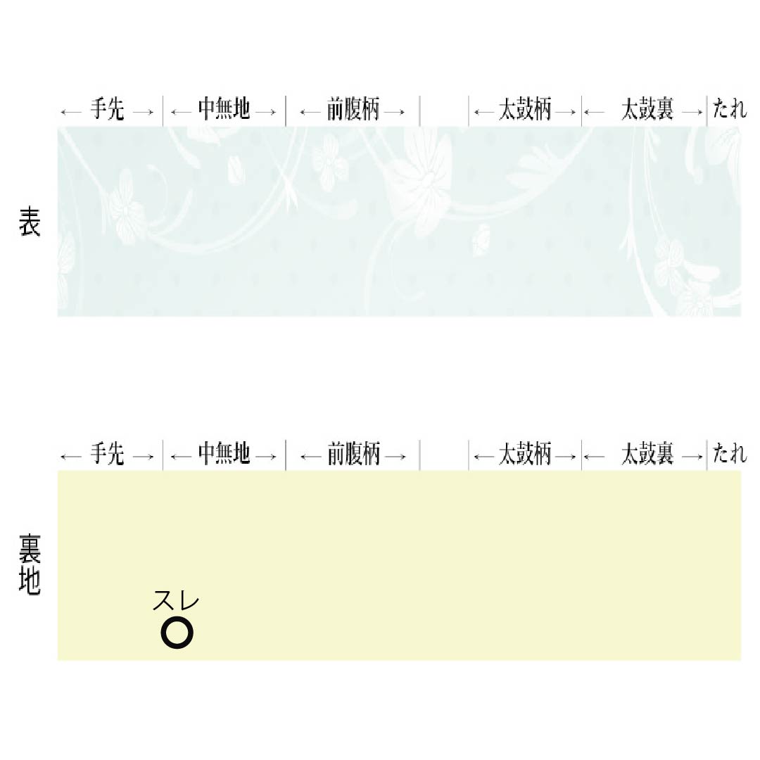 袋帯 正絹 Sランク 蒲萄色(えびいろ) 染め帯 花模様 帯丈466cm ポイント柄 カジュアル 紫系 1123015182420