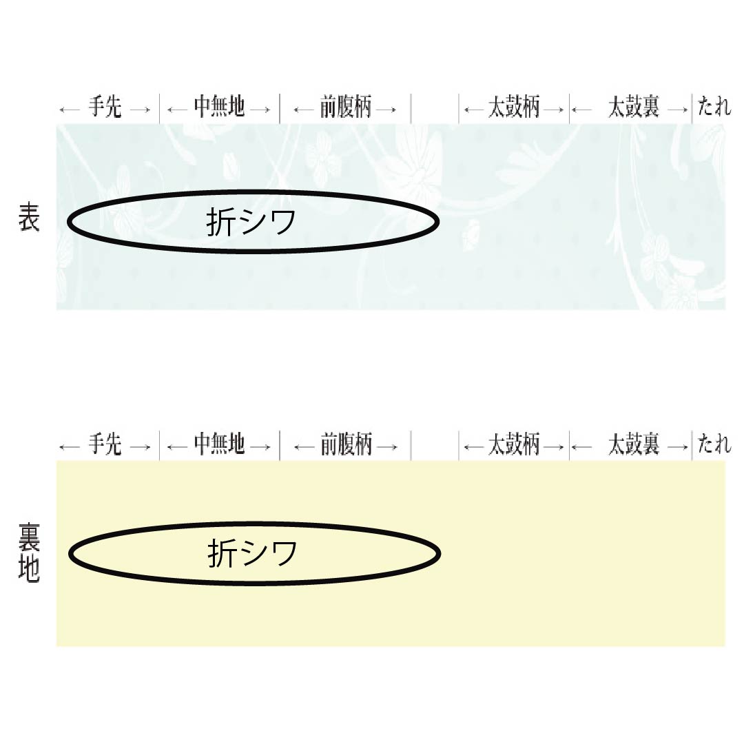 袋帯 正絹 燻色(ふすべいろ) 西陣織 抽象模様 金糸入り 櫛織 帯丈444cm Sランク ポイント柄 セミフォーマル 茶系 1123012682314