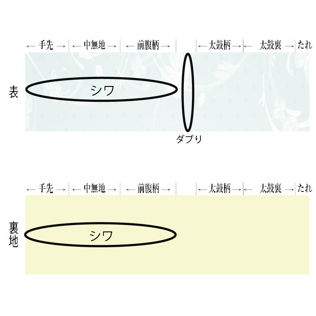 袋帯 正絹 Aランク 薩摩鼠色(さつまねずいろ) 西陣織 横段 古典柄 帯丈418cm 全通 カジュアル 緑系 1123017813319