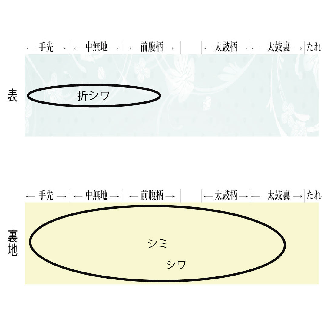 A-Rank Nishijin-ori Silk Fukuro Obi for Long-Sleeved Kimono, 442cm Long, Six-Ply, Formal, Gradient Pattern, Product Number: 1123016303399
