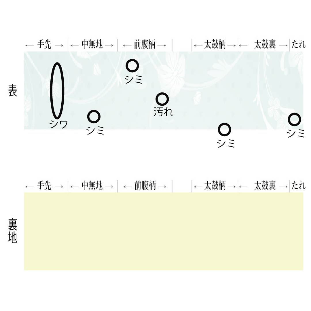 名古屋帯 生成り色(きなりいろ) 扇面 菊 椿 帯丈351cm 正絹 Bランク 六通 セミフォーマル クリーム系 1124008924315 名古屋仕立て