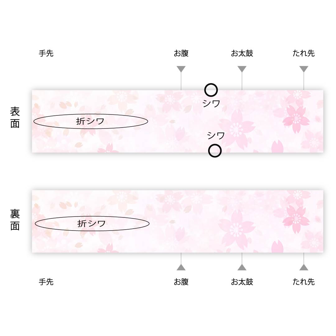 袋帯 千種色(ちぐさいろ) 銀通し 辻ヶ花 帯丈428cm 正絹 Sランク ポイント柄 セミフォーマル 緑系 1123008822319