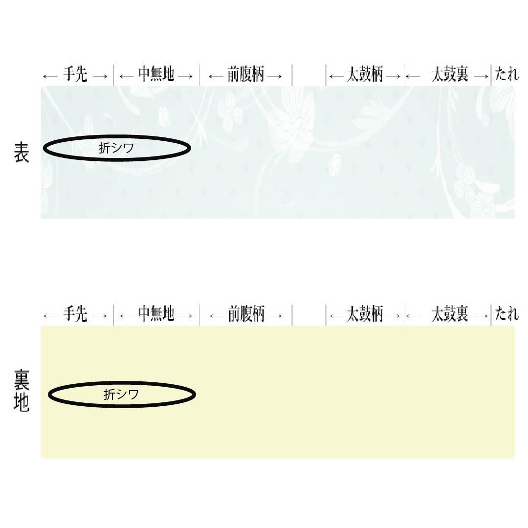 (Kyoto Fukuro Obi) Nagoya Obi, Polyester, S-Rank, Kyoto Fukuro Obi, Scale Pattern, Length 378cm, Full Length, Casual, Black, 1124010912310, Open-Leg Style
