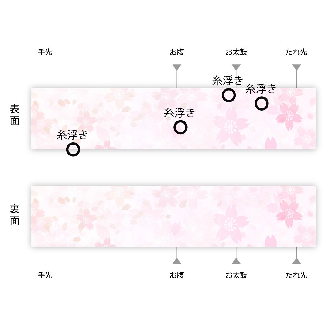【未仕立】袋帯 正絹 Aランク 桃尻色(ももじりいろ) 幾何学模様 帯丈454cm ポイント柄 カジュアル 茶系 1123007203414