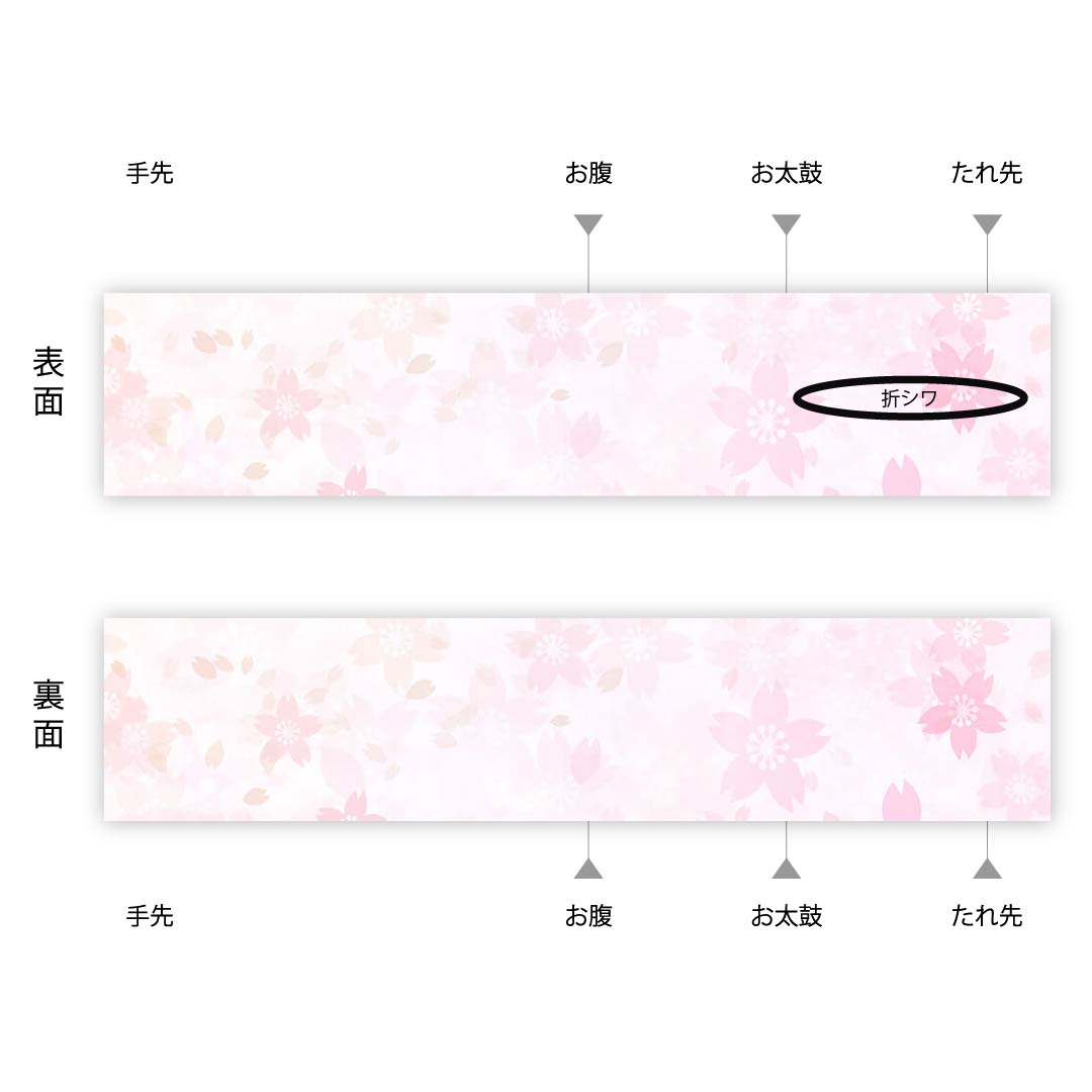 Half-width obi, polyester, Korean indigo, pine, accent pattern, classic pattern, obi length 376cm, navy, S rank, 1125001052318