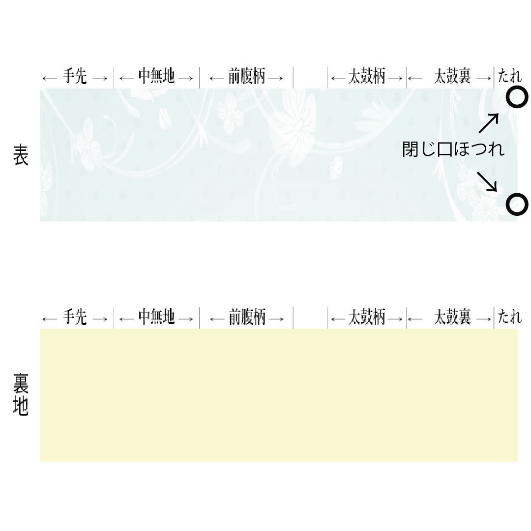 袋帯 正絹 Aランク 漆箔 西陣織 抽象模様 帯丈436cm 六通 カジュアル 緑系 1123016713319