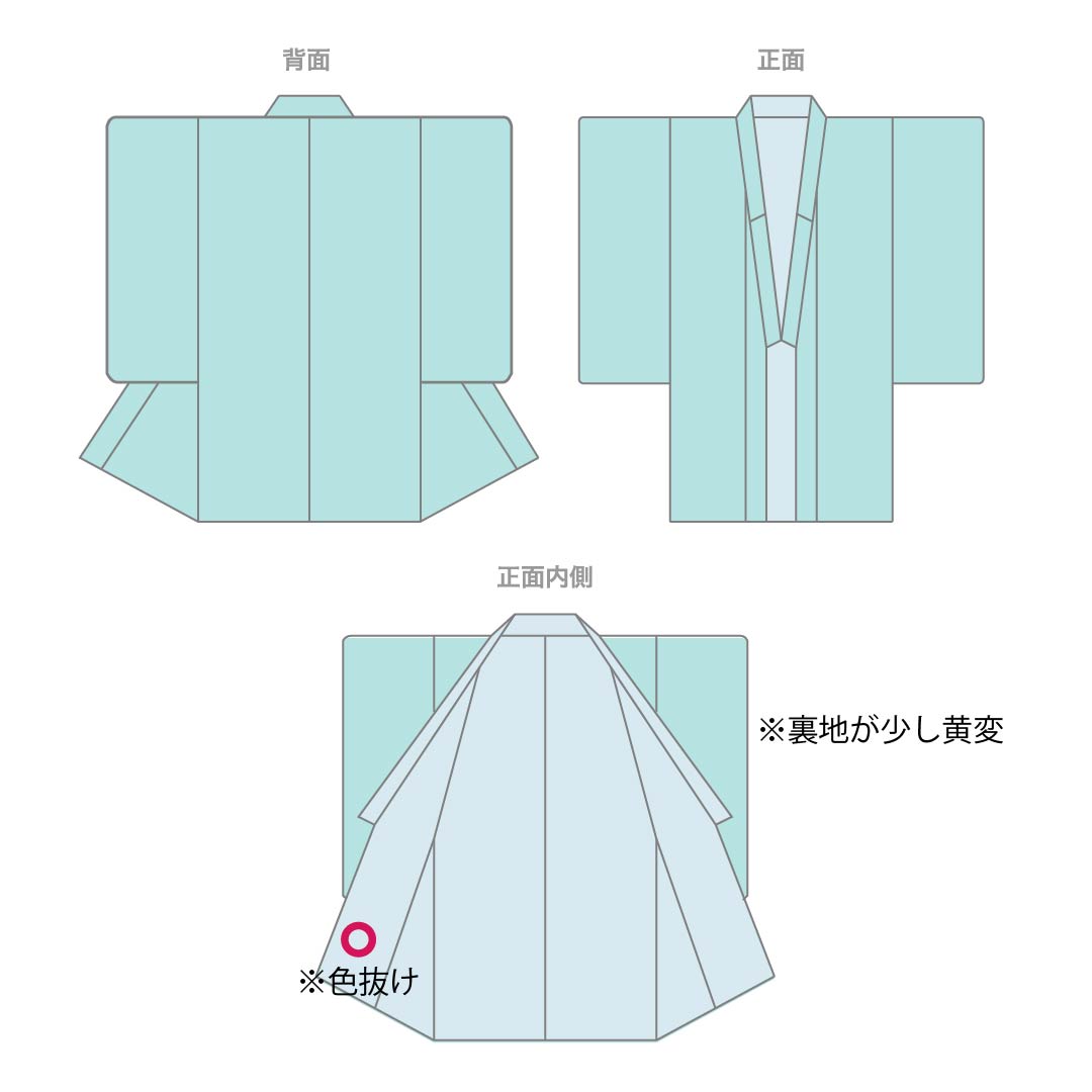小紋 正絹 Aランク 身丈162.5cm 裄丈62.5cm 袷 濃紺色(のうこんいろ) 絞り 籠目 点 紺系 1115007353418