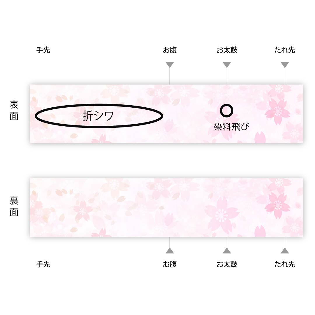 Fukuro Obi (Pine Needle Color) Flower Pattern Dyed Obi Length 440cm Pure Silk B Rank Point Pattern Semi-Formal Green 1123005534319