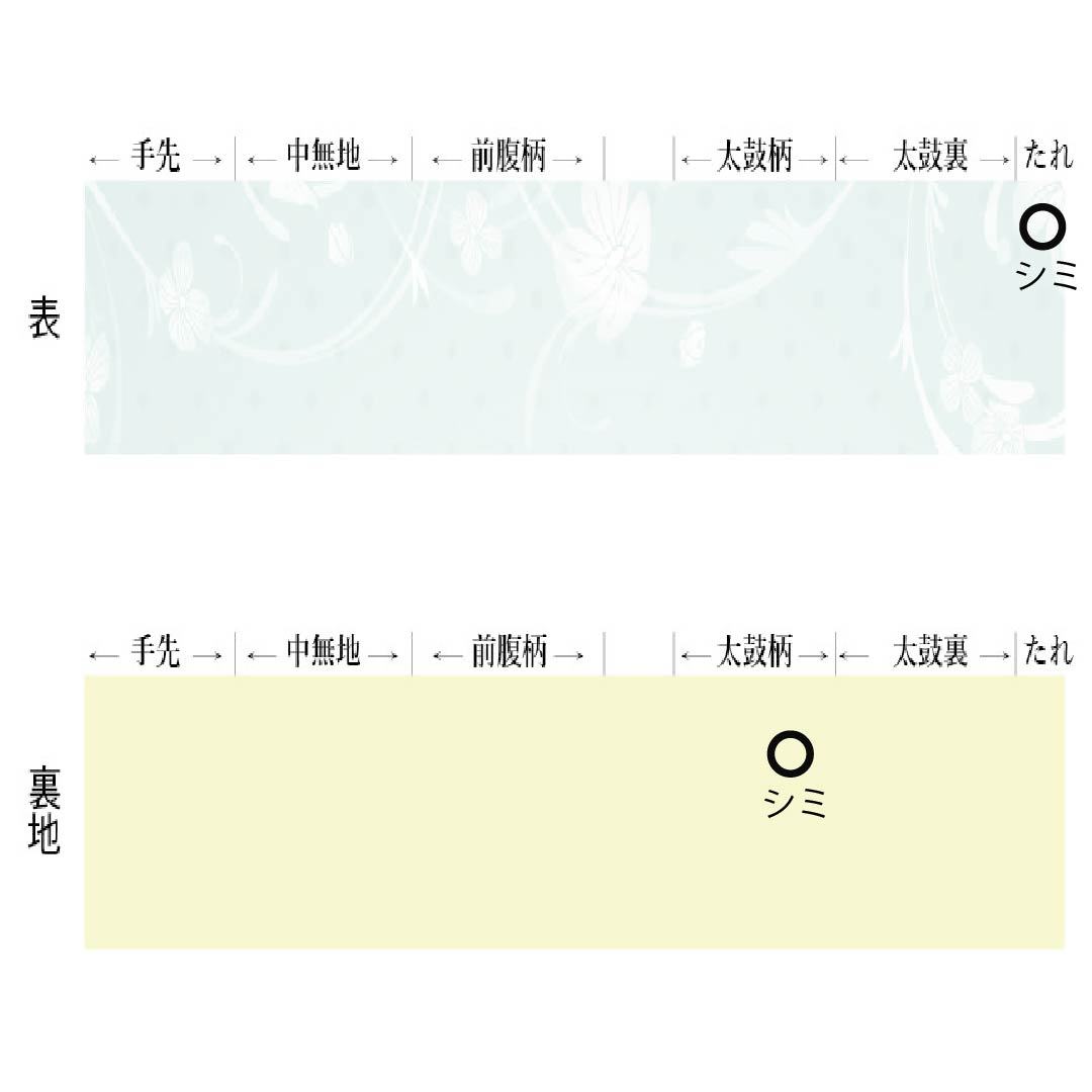 名古屋帯 正絹 魚子黄色(ぎょしこういろ) 京紅型 紅型調模様 風景模様 帯丈341cm Aランク 六通 セミフォーマル ベージュ系 1124007213325 名古屋仕立て