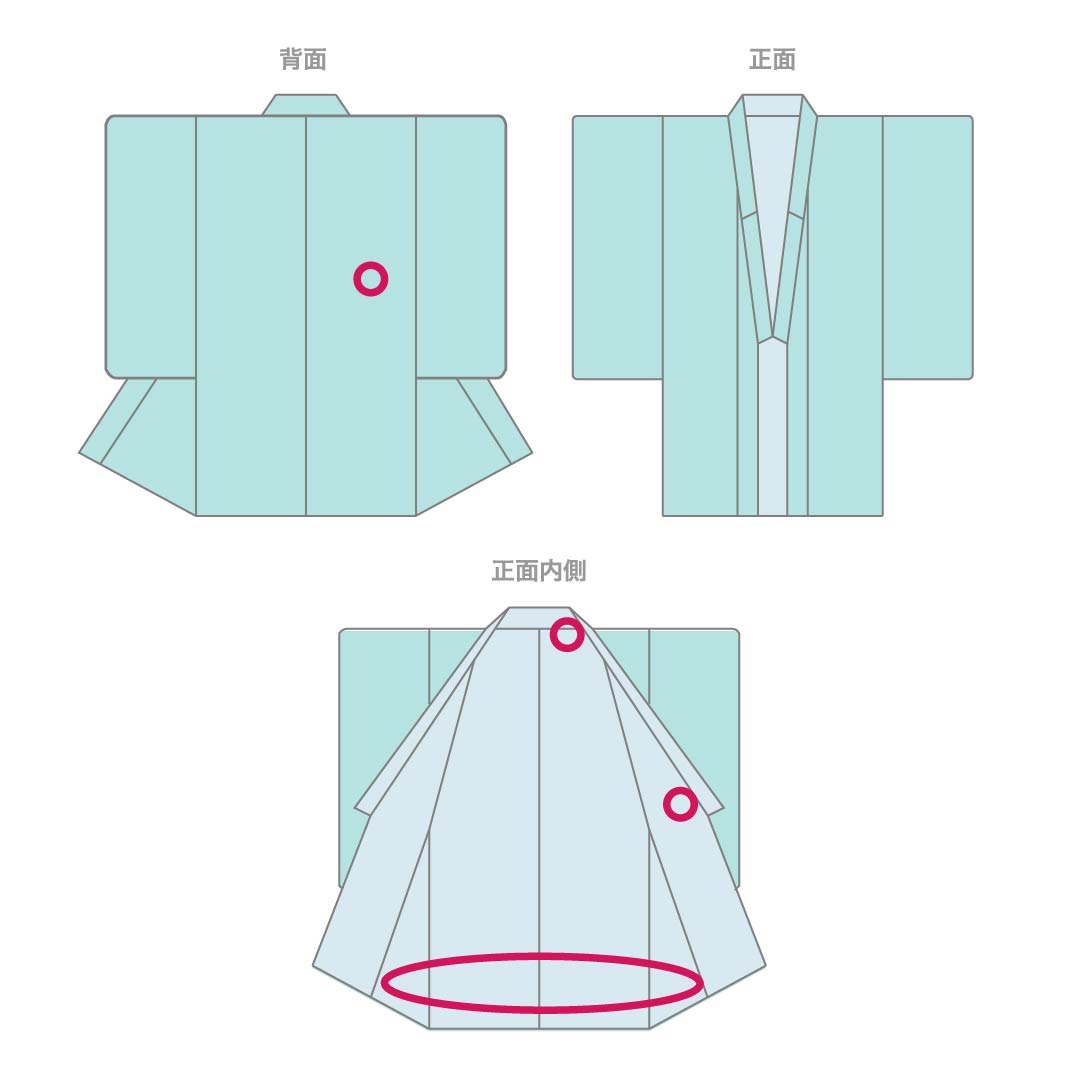 訪問着 ポリエステル Aランク 胴抜き 身丈156cm 裄丈64cm 薄水色(うすみずいろ) 半衿付き 踊り衣装 紗綾形 緑系 1112006383319