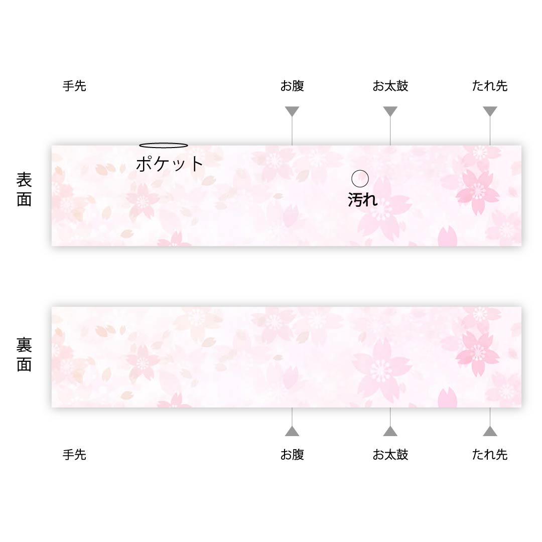 名古屋帯 蓮葉染色 京紅型 栗山工房 植物模様 帯丈355cm 正絹 Sランク ポイント柄 カジュアル 茶系 1124005242314 名古屋仕立て