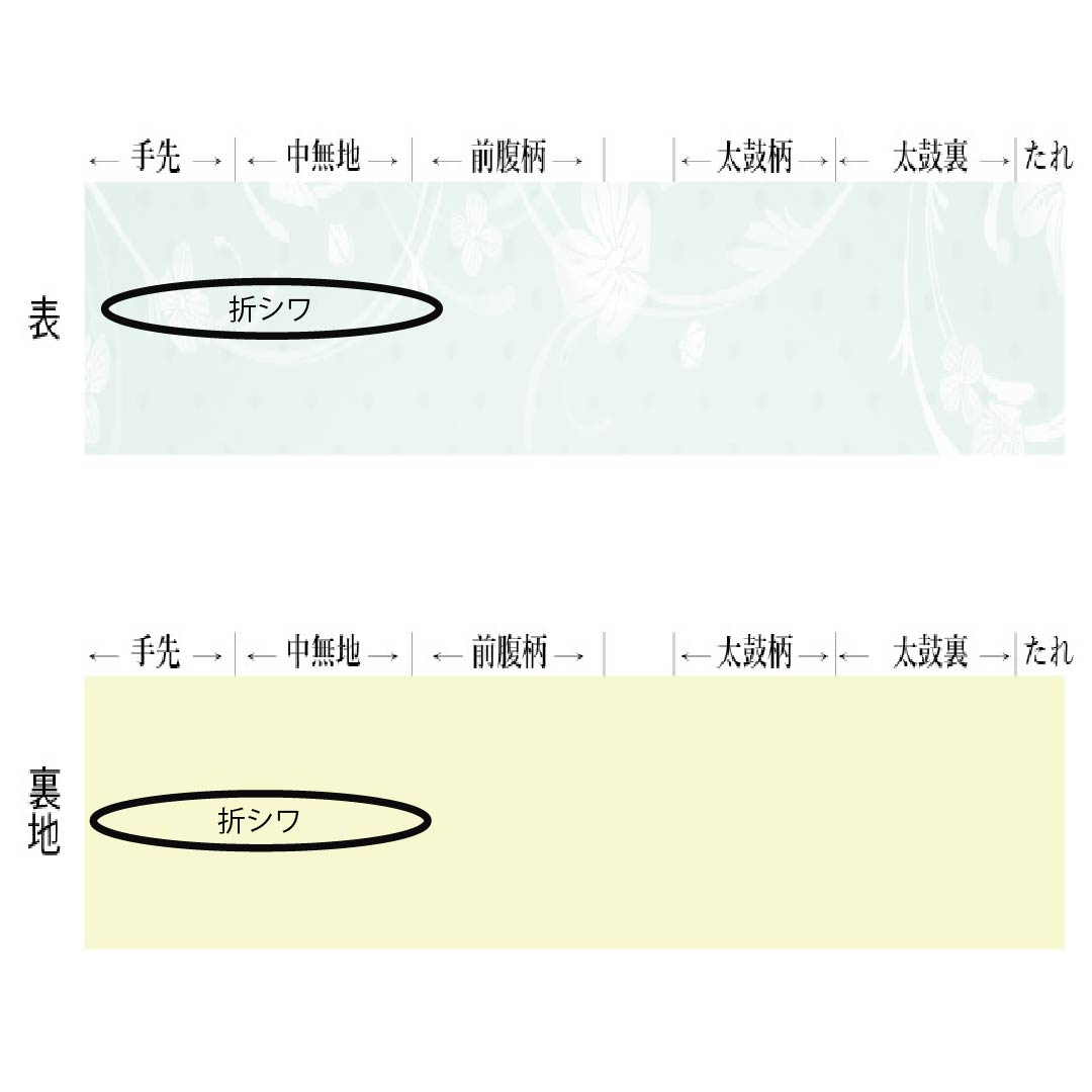 半幅帯 ポリエステル 帯丈386cm 雄黄色(ゆうおういろ) レース模様 格子模様 赤紫色(あかむらさきいろ) ドット 幾何学模様 黄系 Sランク 1125001472323