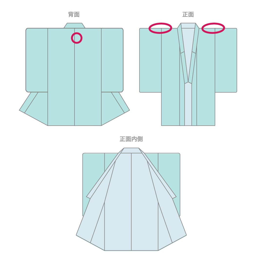 振袖 正絹 Aランク 身丈156.5cm 裄丈63cm 袷 黄土色(おうどいろ) 京友禅 吉祥文様 梅 藤 蝶 黄系 1113002573323