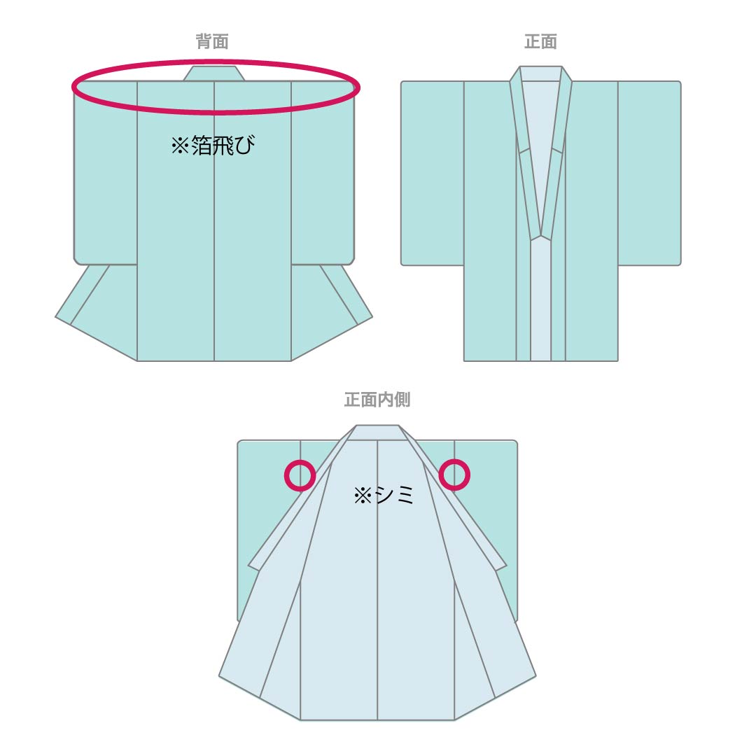 訪問着 正絹 Aランク 袷 身丈164cm 裄丈62cm 赤橙色(あかだいだいいろ) 京友禅 吉祥文様 菊 青海波 橙系 1112006593426