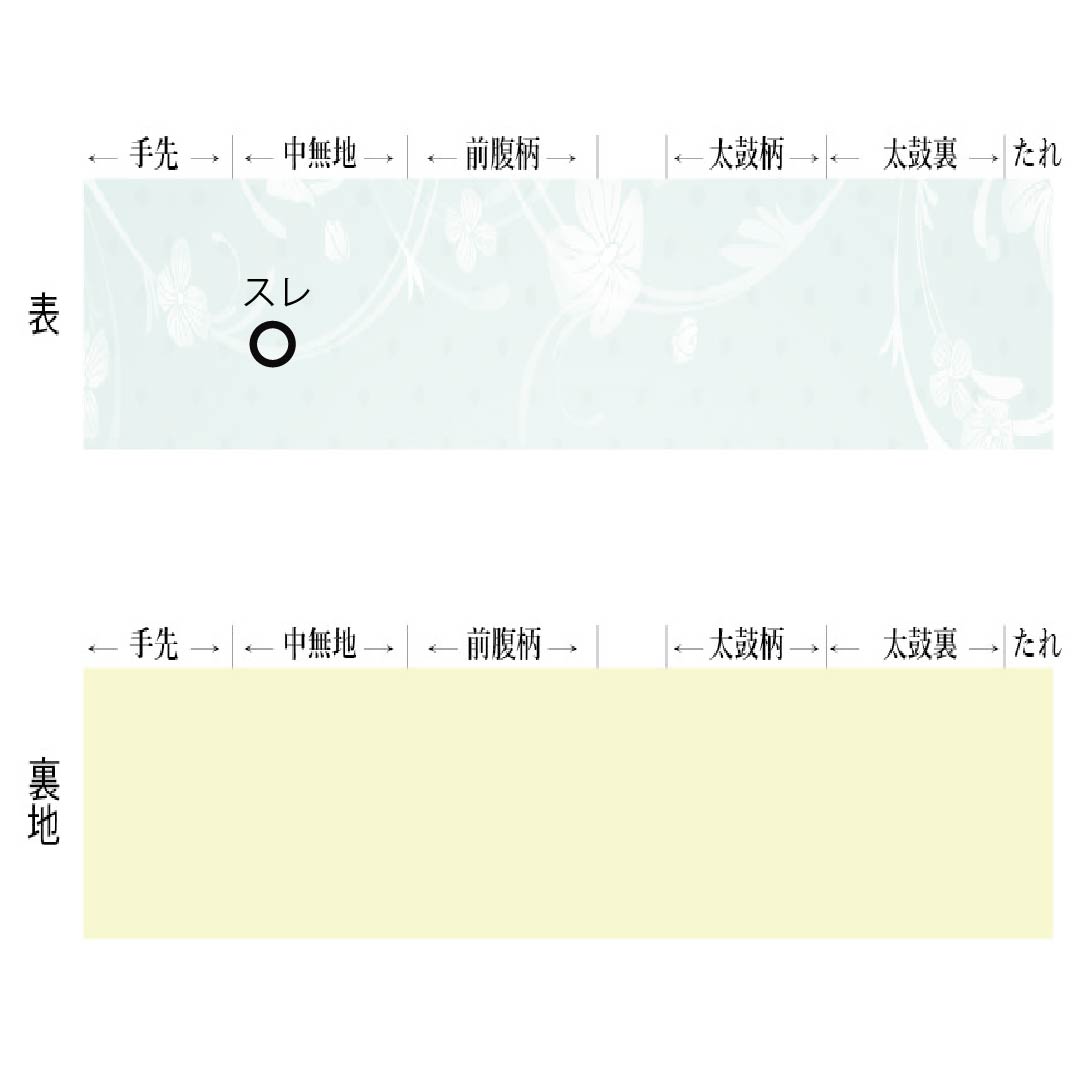 名古屋帯 正絹 瑠璃色(るりいろ) 夏帯 染め帯 桔梗 帯丈356cm Sランク ポイント柄 セミフォーマル 青系 1124008582317 名古屋仕立て