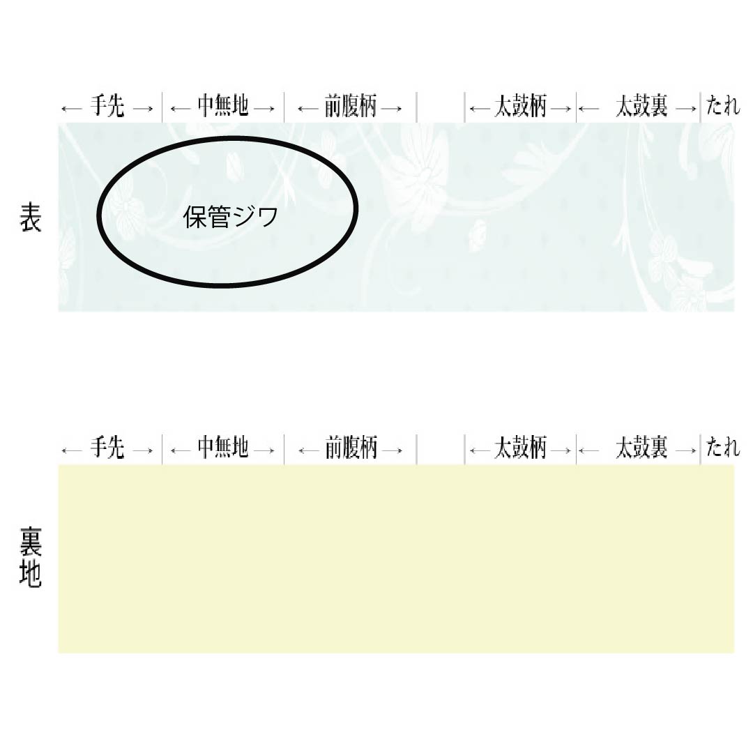Nagoya-style obi, pure silk, S-rank, Iwai brown (Iwai Chairo), dyed with a flute, length 372cm, accent pattern, semi-formal, green, 1124010672319, Nagoya-made
