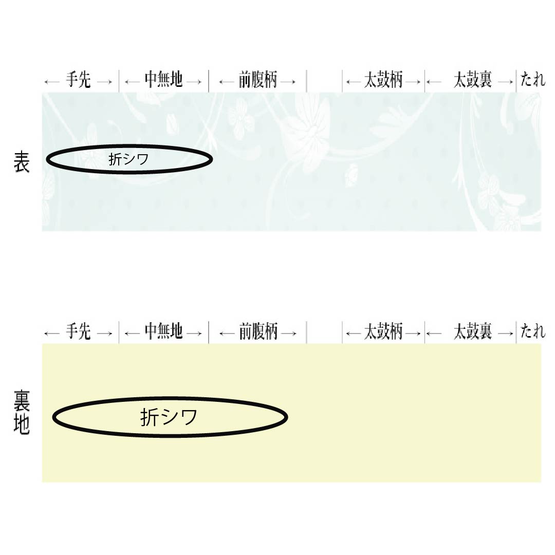 袋帯 正絹 薄卵色(うすたまごいろ) 染め帯 作家物 草花模様 帯丈424cm Sランク ポイント柄 セミフォーマル クリーム系 1123014882315