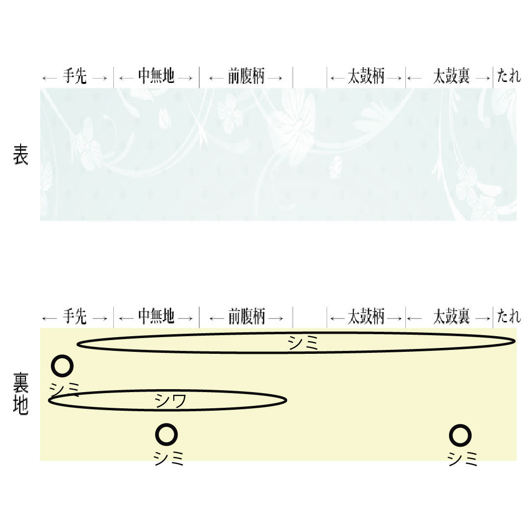 Fukuro Obi (sash), pure silk, A-rank, Nishijin-ori, auspicious motif, 440cm long, six-fold, formal, gradient pattern, product number 1123016103399