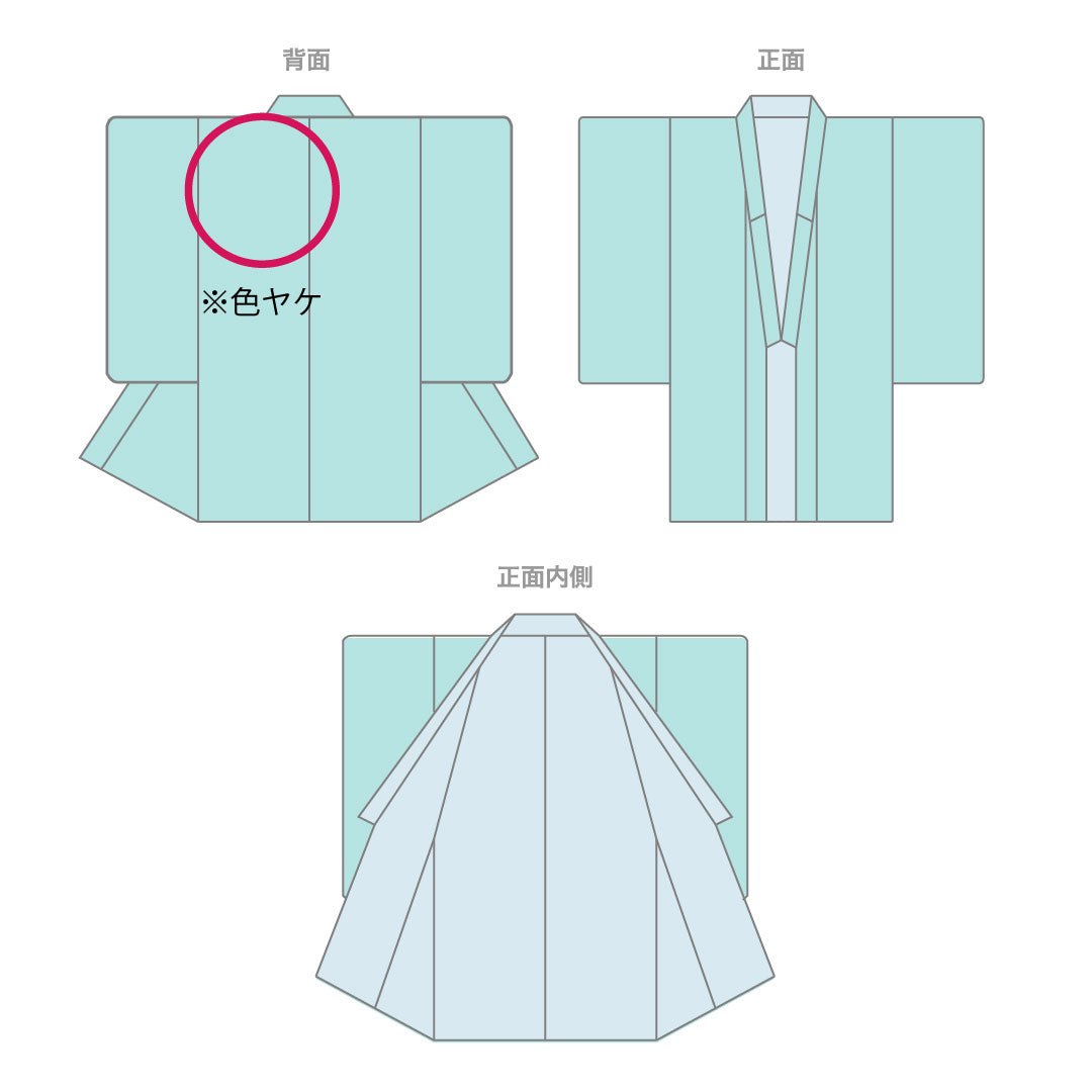 Yukata, dayflower color, hydrangea, cotton, B rank, single layer, length 158cm, sleeve length 66cm, blue, 1118003704317