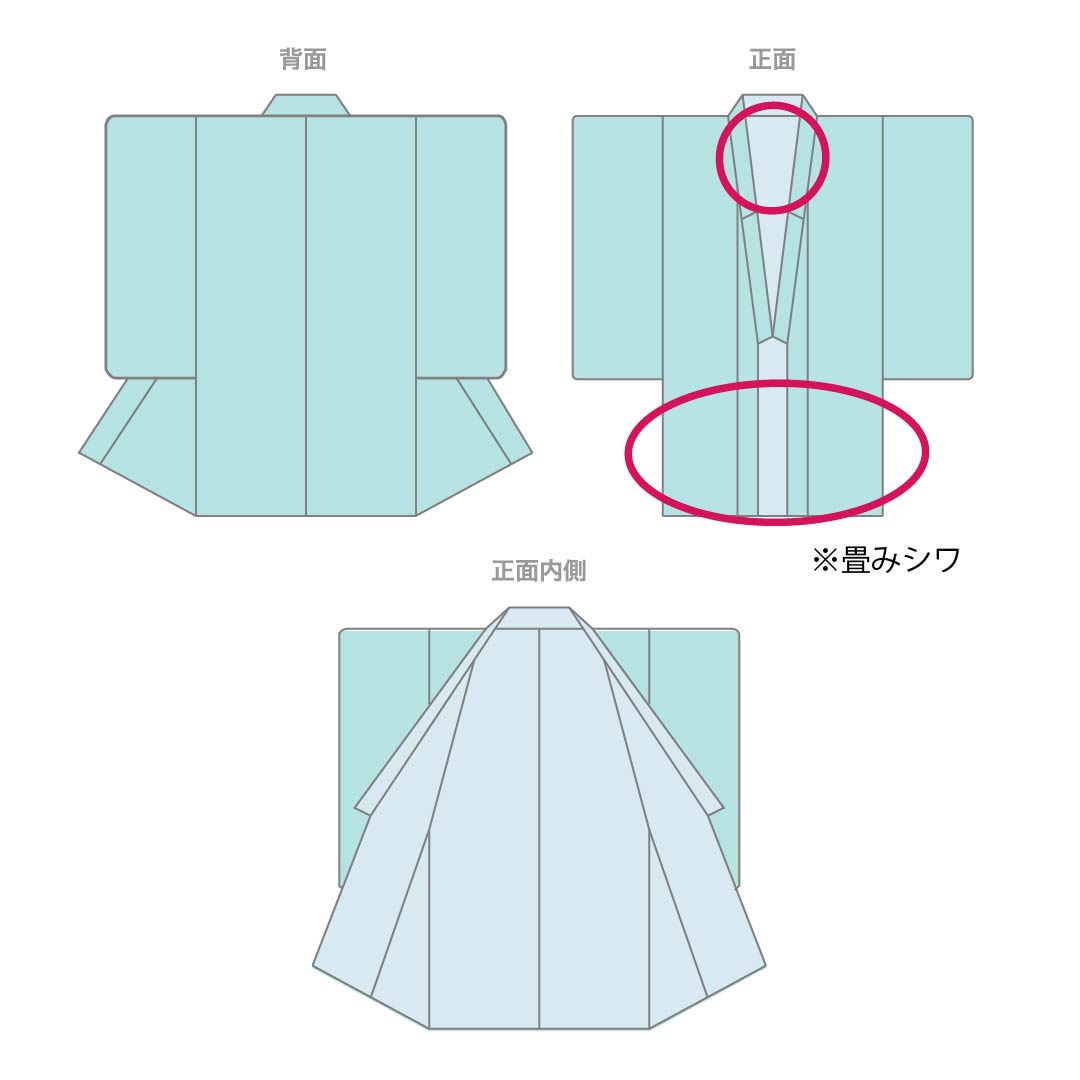 (新品未使用品) 浴衣 ポリエステル 身丈167.5cm 裄丈65cm NEWランク 単衣 黄系 黄色 花柄 桔梗 萩 1118005741523
