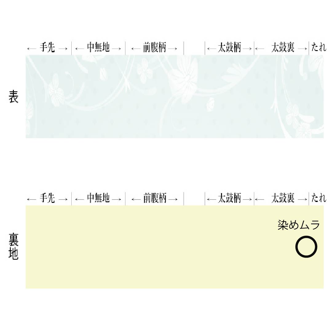 名古屋帯 京緋色(きょうひいろ) 型染 引染め 嘉永小紋 帯丈344cm 正絹 Aランク 全通 カジュアル 橙系 1124007753326 名古屋仕立て