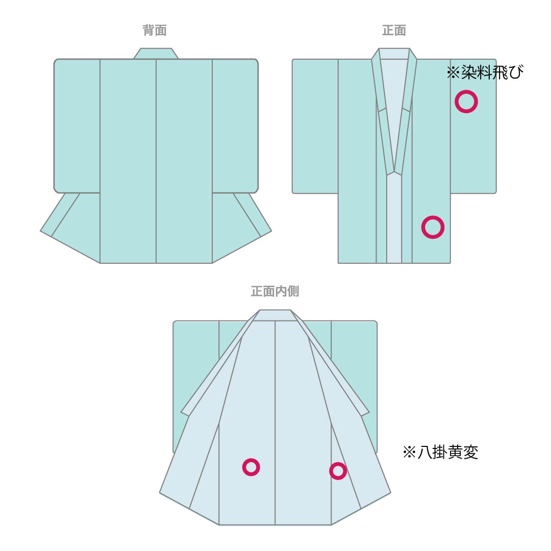 Visiting Kimono, Pure Silk, Grade A, Lined, Length 158cm, Sleeve Length 65cm, Navy Blue, Kyoto Bingata Flower Design, Blue Basting Thread Included, Product Number: 1112007023317