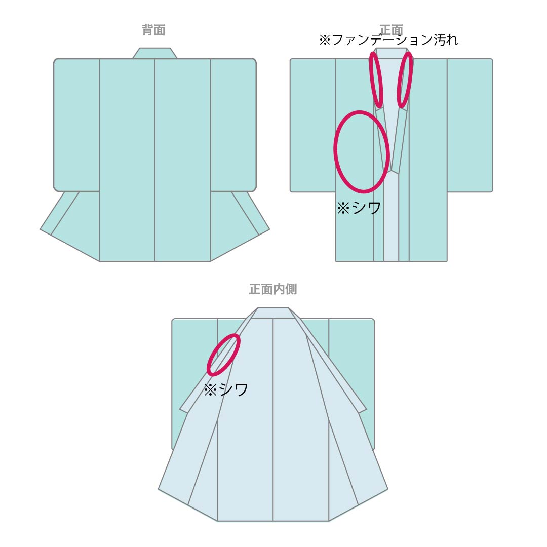 夏物 正絹 付下げ Aランク 身丈163.5cm 裄丈65.5cm 龍泉青瓷釉色(ロンチュエンチンツーユースーいろ) 京友禅 タタキ染 草花 絽 緑系 1132005073419