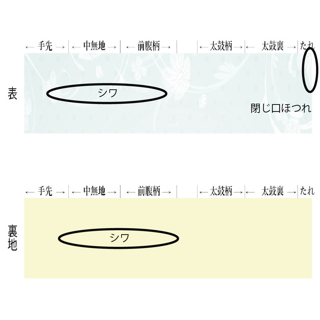 A-Rank Pure Silk Fukukakeshi Murasakiiro (Deep Purple Obi) Nishijin-ori (Nishijin-ori) with Auspicious Motifs, Gold Threading, Length 416cm, Six-Ply, Formal, Purple, Item Number 1123017043320