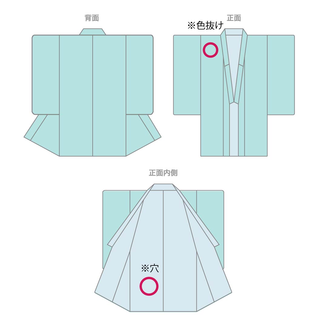 夏物 ポリエステル 小紋 身丈158cm 裄丈63.5cm 紺瑠璃色(こんるりいろ) 縞 線調子 洗える着物 絽 Aランク 青系 1132001963317