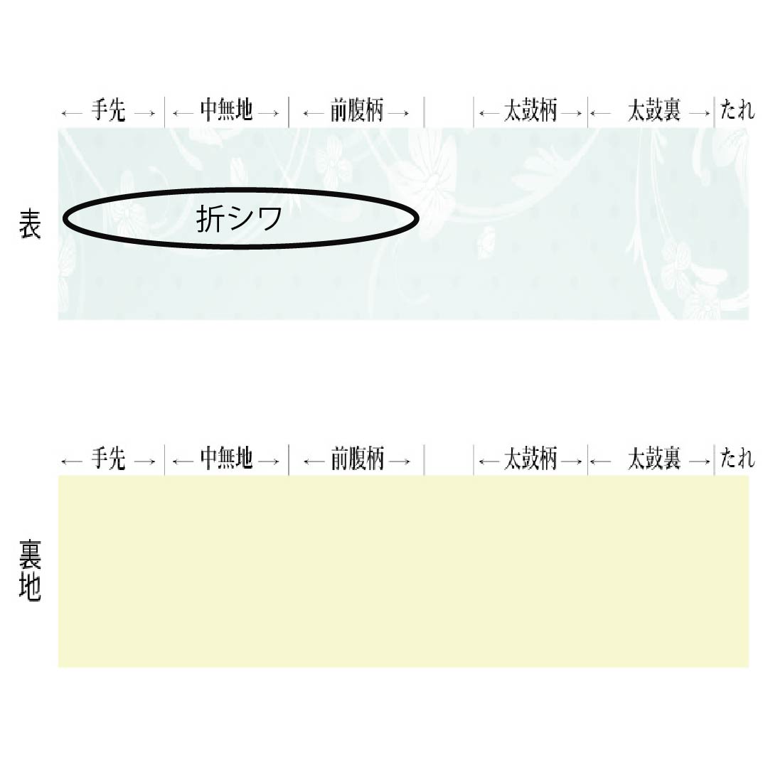 袋帯 正絹 Sランク 箔屋清兵衛 作家物 伝統工芸士 帯丈452cm 六通 セミフォーマル グラデーション系 1123015682499