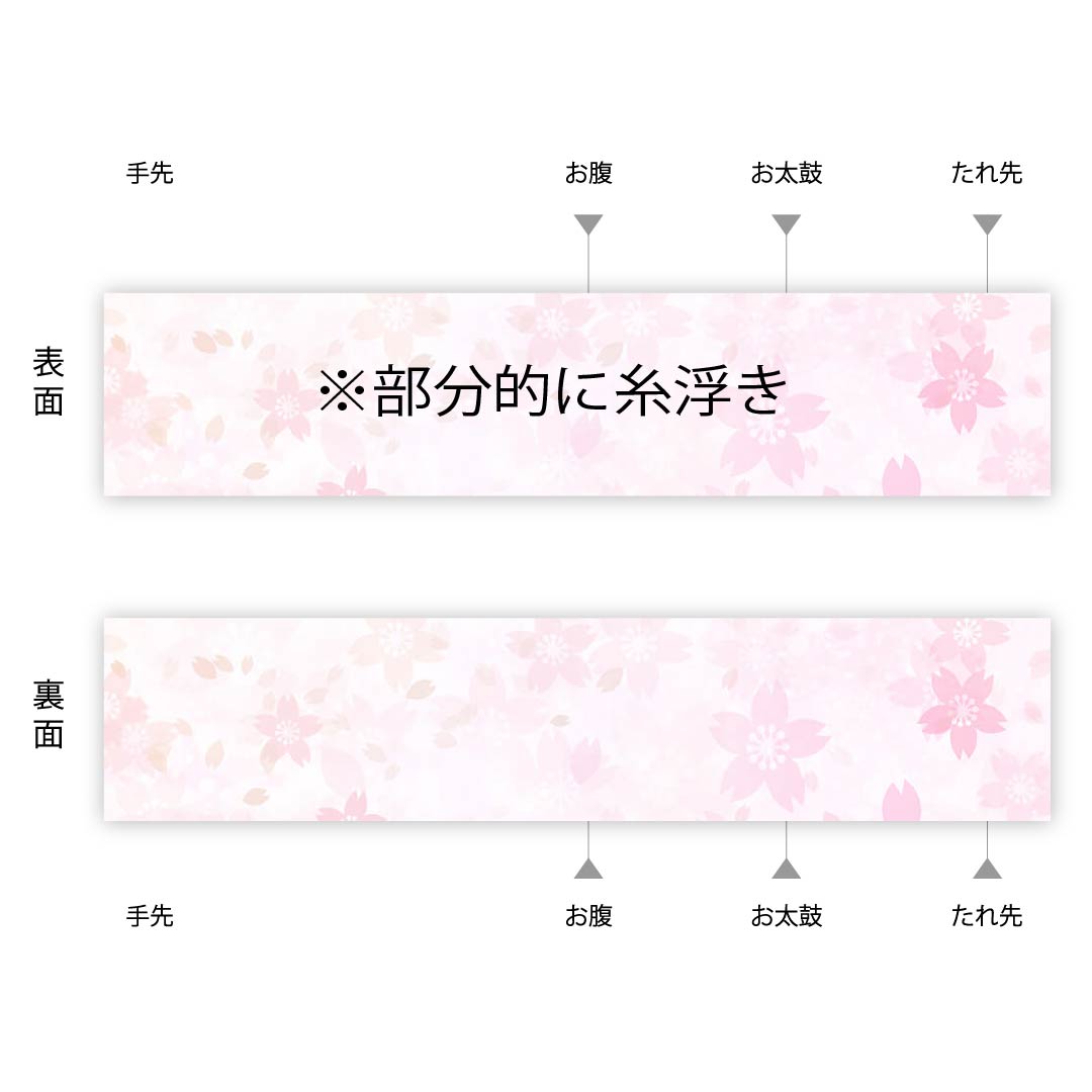 【未仕立】半幅帯 正絹 NEWランク 江戸納戸色(えどなんどいろ) 桜 新品未使用品 帯丈438cm 青系 1125000311417