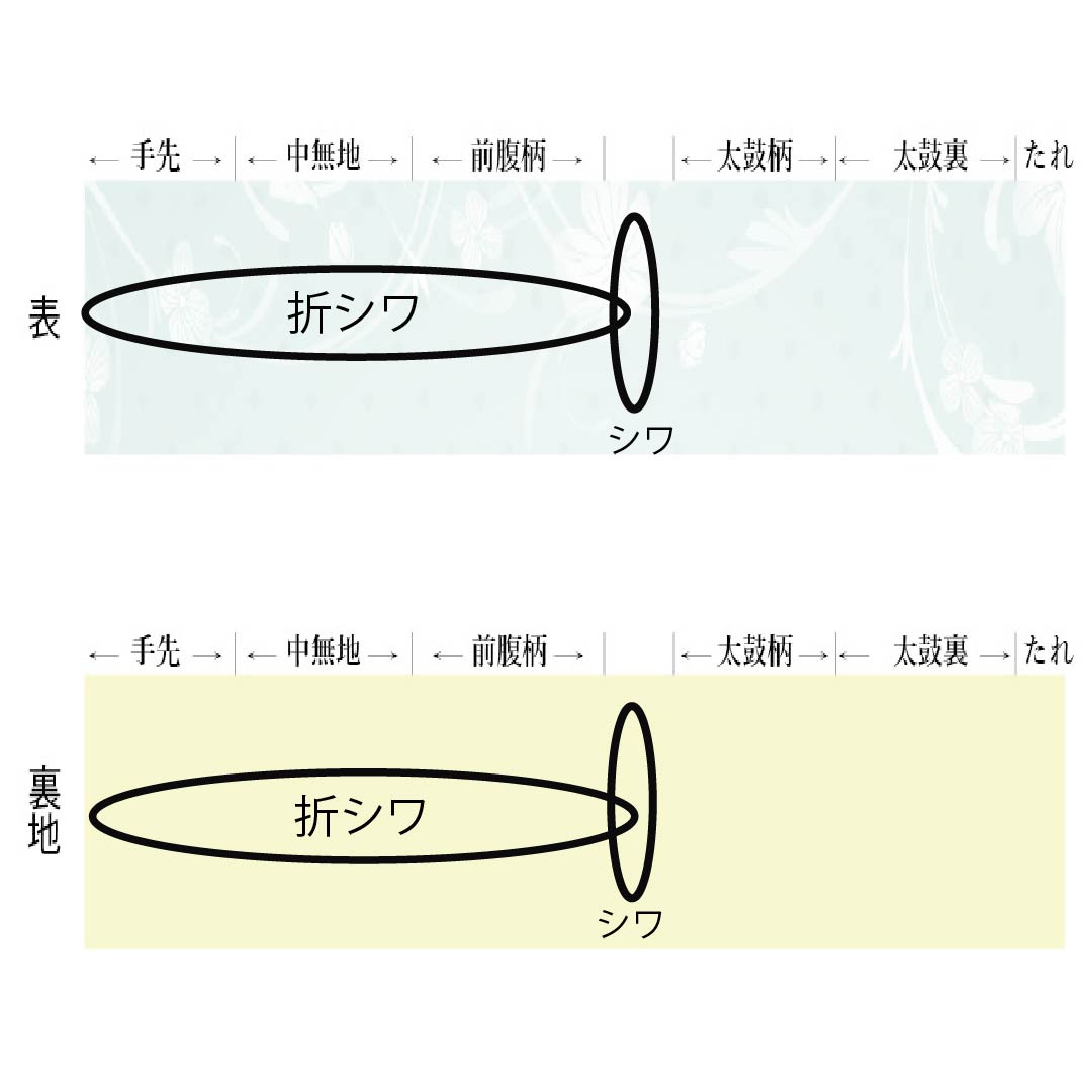 Nagoya Obi, Pure Silk, S-Rank, Tapestry Weave, Cloud Pattern, Seigaiha Pattern, 430cm Long, Gold Accents, Semi-Formal, Pine Needle Pattern, Item Number 1124010522421