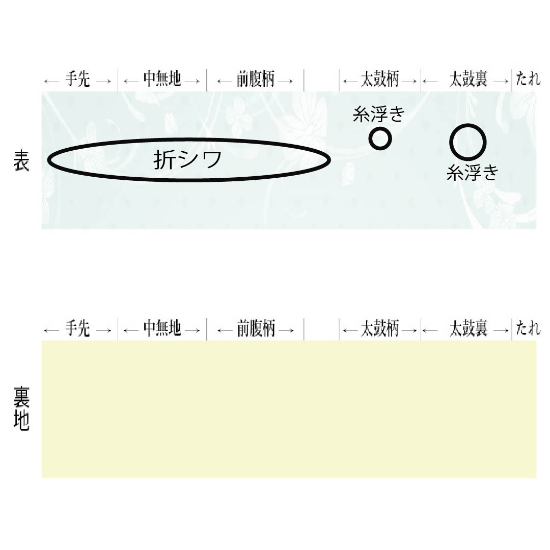 袋帯 正絹 Aランク 胡桃色(くるみいろ) 本袋 柿渋染 抽象花 帯丈444cm 六通 カジュアル ベージュ系 1123015703325