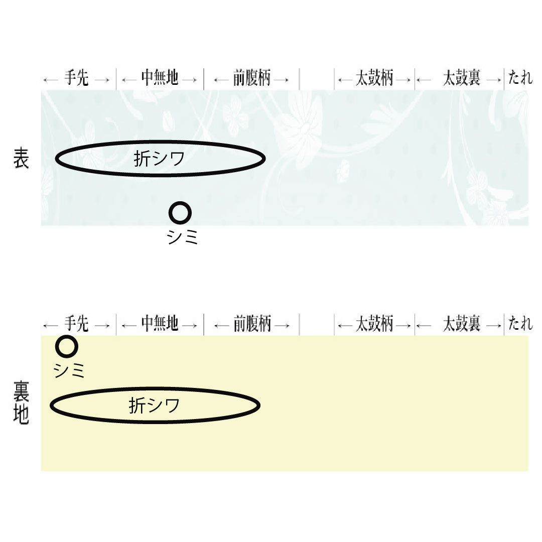 Fukuro Obi (sash), pure silk, A-rank, horizontal stripes, Nishijin-ori weave, length 468cm, six-fold, casual, gradient pattern, product number 1123016433499