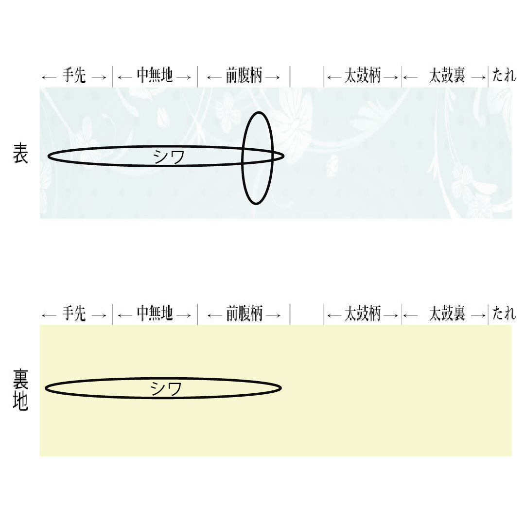 Nishijin-ori obi, pure silk, grade A, koji dust color, 444cm long, six-pass, semi-formal, green, 1123016403319