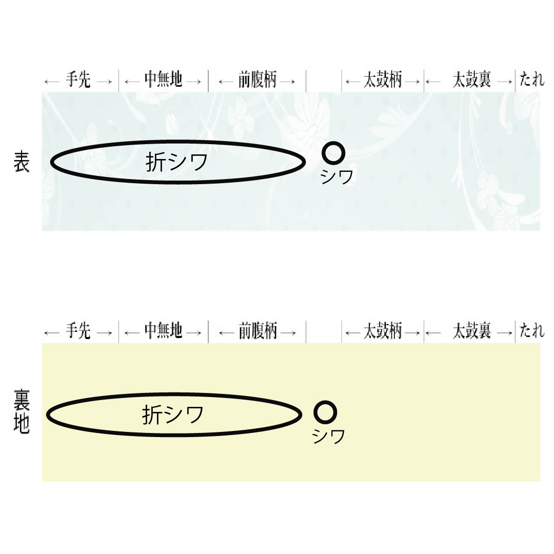 Formal, gold-leaf obi for formal wear, made of pure silk. Features a Kyoto festival scene and cloud-patterned motifs. Length: 438cm. S-rank. Full-length. Product code: 1123014542321.