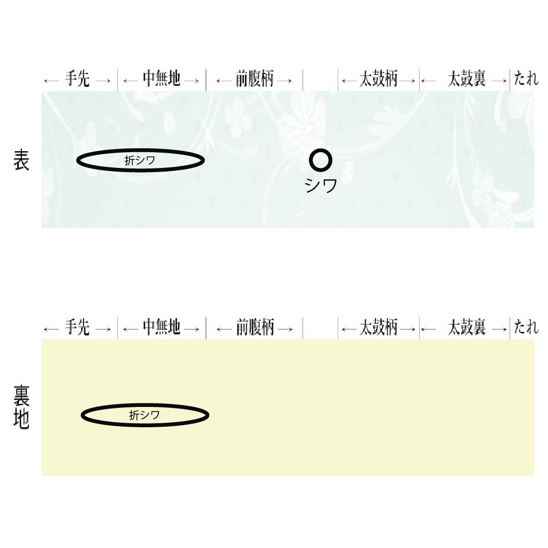 袋帯 正絹 深緑色(ふかきみどりいろ) 引箔 流水 紅葉 一騎箔 帯丈422cm Sランク 六通 セミフォーマル 緑系 1123013302319