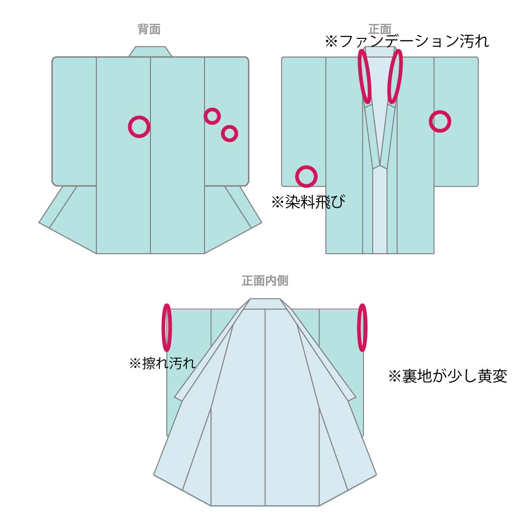 振袖 正絹 Bランク 身丈148.5cm 裄丈62cm 袷 生成り色(きなりいろ) 京紅型 吉祥文様 白系 1113002644111