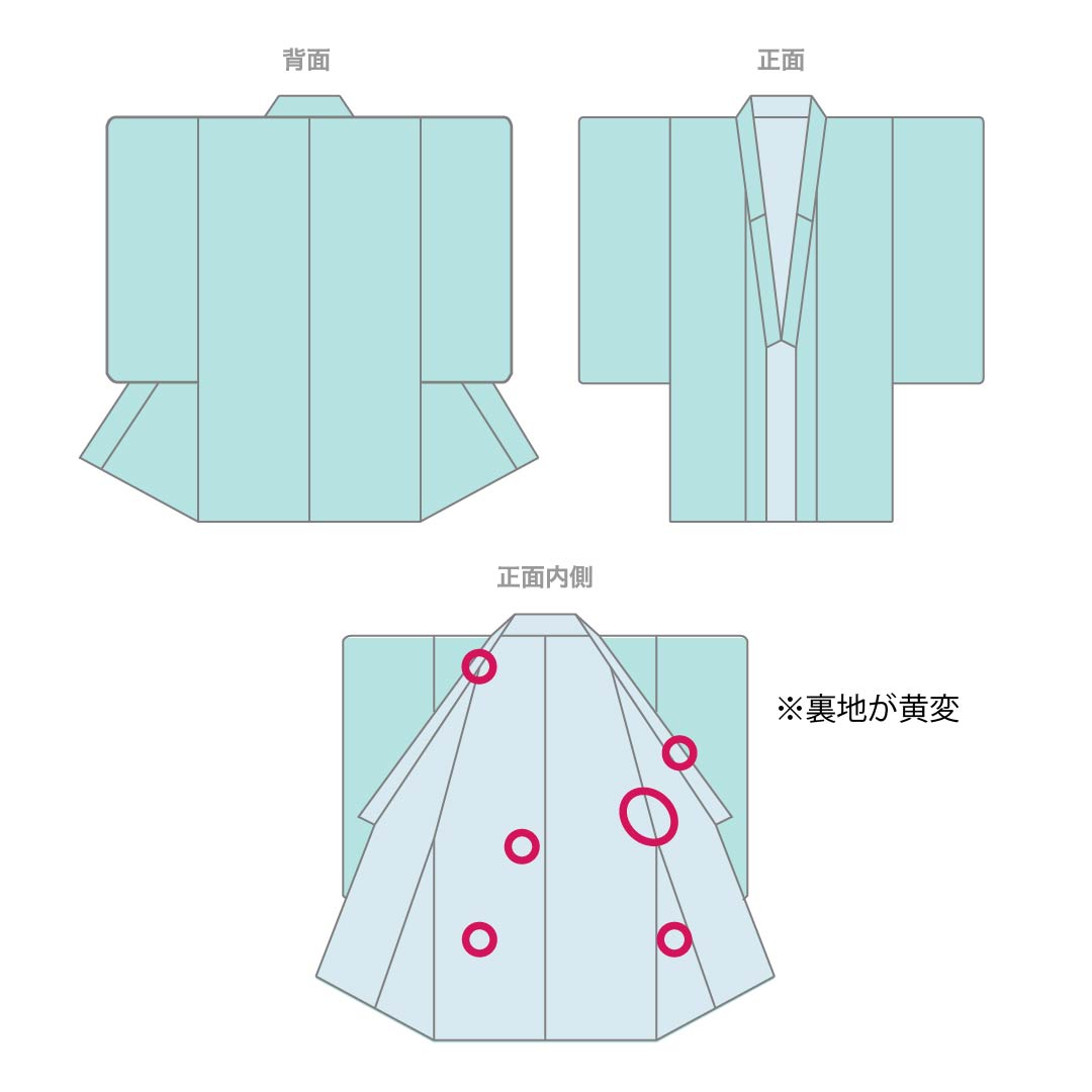 Komon (small pattern) silk, A-rank, length 158.5cm, sleeve length 64cm, lined, light-colored (usunukuiro) Kyoto Bingata pattern, auspicious motif, white with basting threads, product number 1115006983311