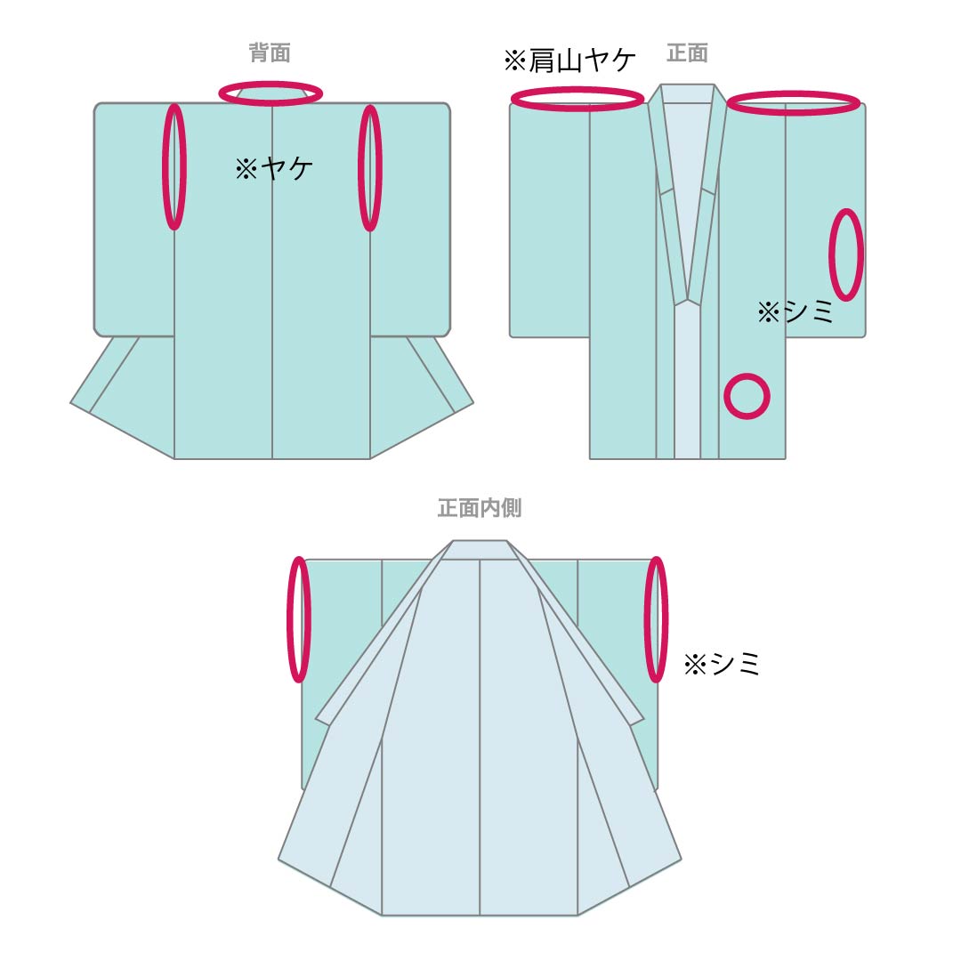 振袖 正絹 Bランク 身丈164cm 裄丈64.5cm 袷 竜胆色(りんどういろ) 京友禅 辻ヶ花 銀通し 絞り ソフトガード加工 紫系 1113002134420