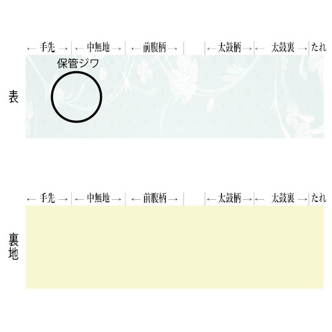 Nagoya obi, natural color (kinari-iro), stencil-dyed, chrysanthemum, autumn leaves, obi length 352cm, cotton, S rank, full length, casual, cream color, 1124008062315, Nagoya style