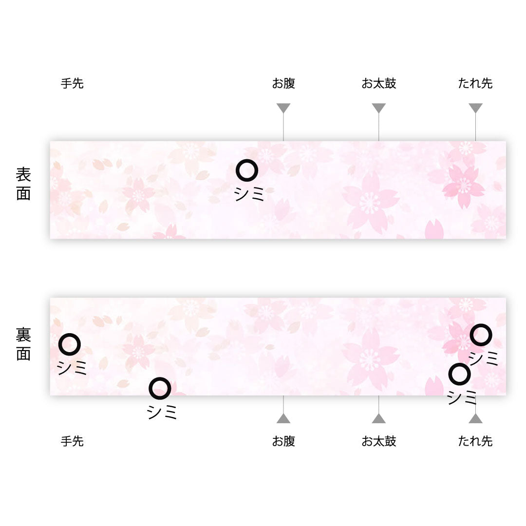 袋帯 暗黒色色(あんこくしょくいろ) 家屋 風景模様 帯丈408cm 正絹 Bランク 六通 カジュアル 茶系 1123004954314