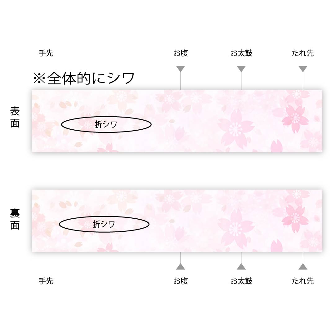 袋帯 黒色 振袖用 唐花模様 鳳凰 帯丈435cm 正絹 Aランク 六通 フォーマル 黒系 1123007133310