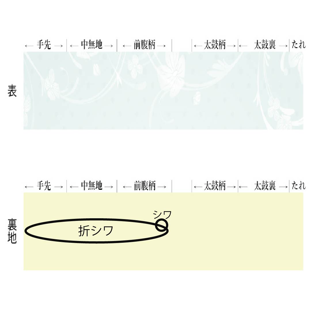 袋帯 正絹 有栖川 横段 帯丈428cm Sランク 全通 カジュアル グラデーション系 1123012602399