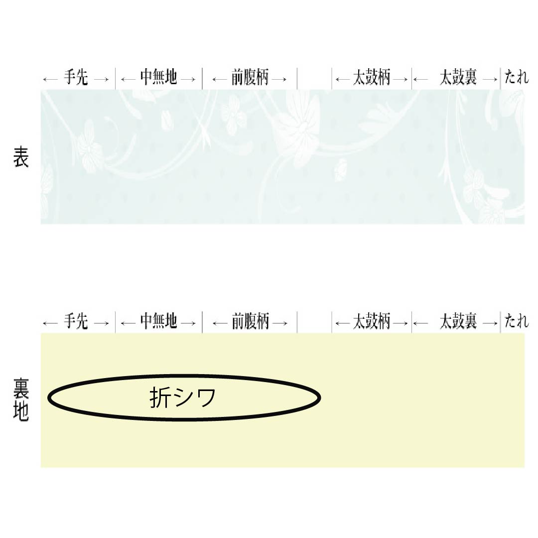 袋帯 正絹 草野一騎 辻梅機業店 作家物 太箔 帆 帯丈436cm Sランク 六通 セミフォーマル 黒系 1123014732310