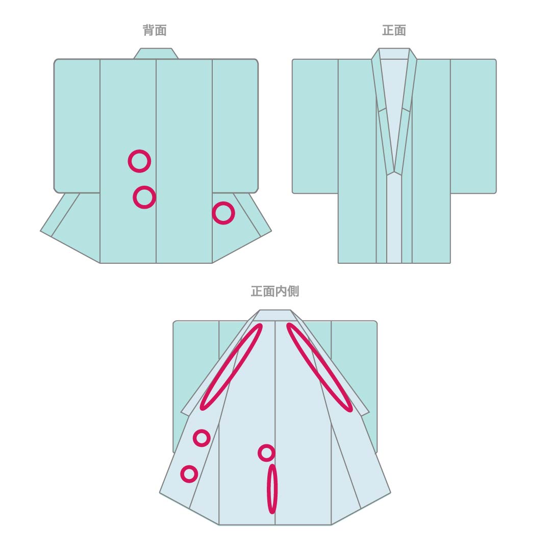 振袖 正絹 Aランク 身丈176.5cm 裄丈66cm 袷 薄柑子色(うすこうじいろ) 京紅型 吉祥文様 桜 牡丹 橙系 1113002343826