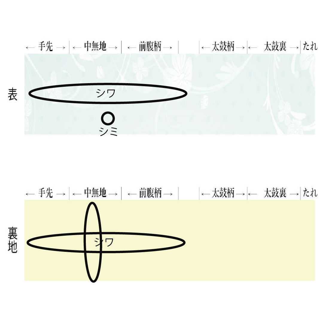 【未仕立】袋帯 正絹 Aランク 山口織物 西陣織 唐織 吉祥文様 帯丈432cm 六通 フォーマル グラデーション系 1123016993399