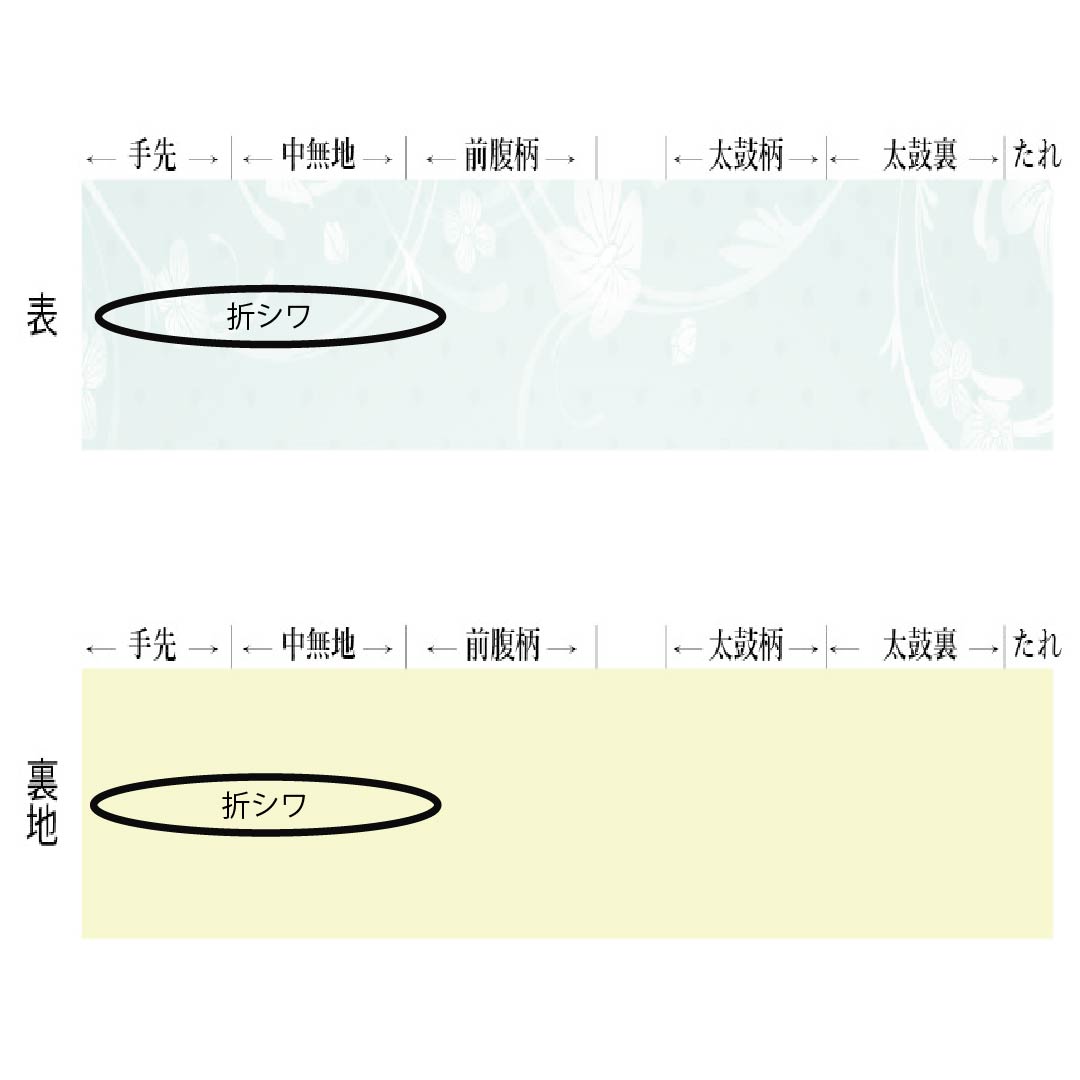 袋帯 正絹 Sランク 吉村織物 霞 帯丈438cm 六通 フォーマル グラデーション系 1123015142399